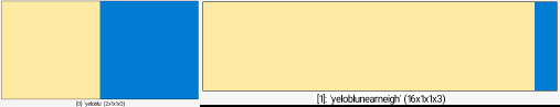 (255,18^236,134^170,215) =>. yeloblu 16,1,1,3,I(#$yeloblu,x/(w-1),0,0,0) =>. yeloblunearneigh _parse_cli_images r2dx[yeloblu] 27.7%,5 r2dx[yeloblunearneigh] 50%,5