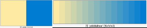 (255,18^236,134^170,215) =>. yeloblu 16,1,1,3,I(#$yeloblu,x/(w-1),0,0,1) =>. yeloblulinear _parse_cli_images r2dx[yeloblu] 27.7%,5 r2dx[yeloblulinear] 50%,5