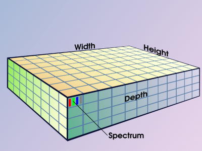 images/gmic_image.png rs ,300