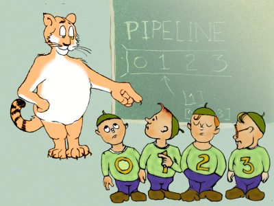 images/select.png rs ,300