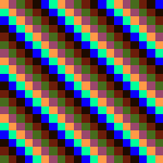 input 20,20,1,3 fill. 205,127,63,91,31,16,8 resize 150,150,[-1],[-1],1 normalize. 0,255