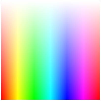 gallery_hsv2rgb6